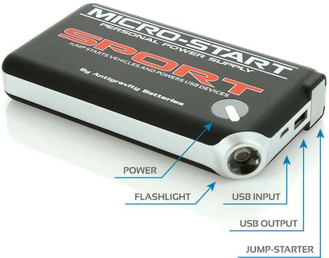 Antigravity Batteries Micro-Start Sport Jump Starter - Cycle News