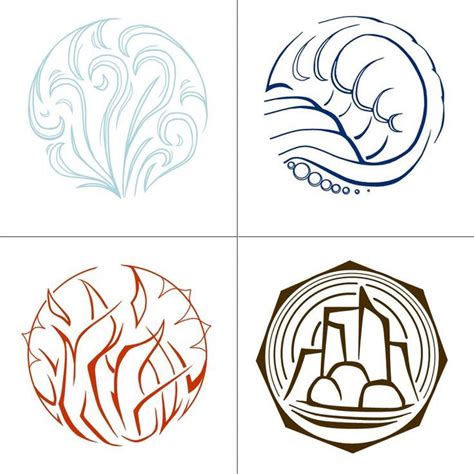 Elemental Symbols by Water Elemental Symbols | Elements tattoo, Avatar ...