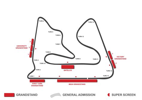 Bahrain Grand Prix ⋅ Where to Watch | The F1 Spectator