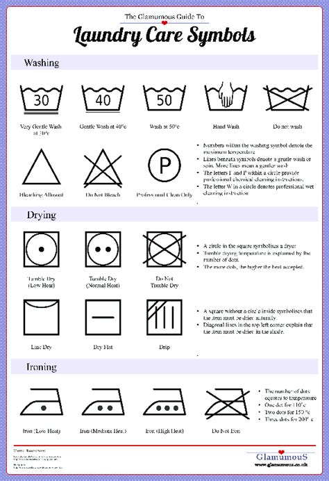 Free Printable Laundry Symbols Wall Art Laundry Symbols,, 44% OFF