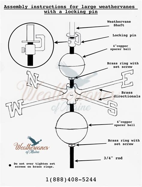 Instructions / Info - Weathervane Instructions - Weathervanes of Maine