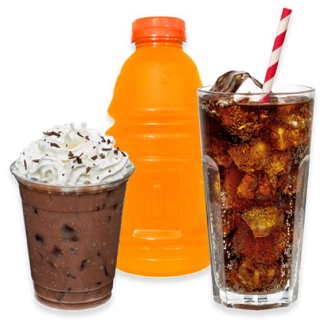 Limit Consumption of Sugar-Sweetened Drinks - American Institute for ...