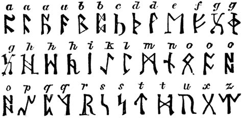 Runic Alphabet | ClipArt ETC