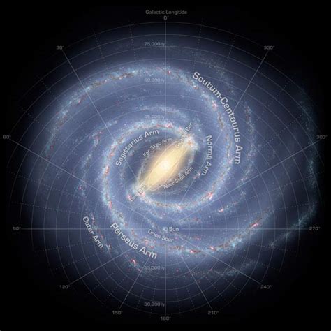 New Images: Milky Way Loses Two Arms | Space