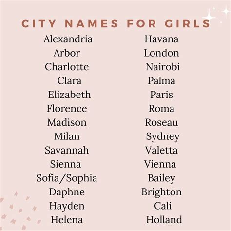 115+ City Names For Girls: Stylish and Inspirational Ideas - The Mummy ...