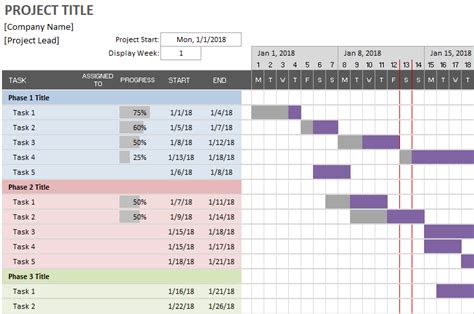 Simple Gantt Chart by Vertex42