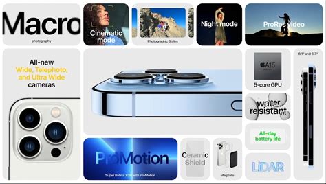 Apple Highlights iPhone 13 Pro’s Camera Prowess in Four New Videos ...