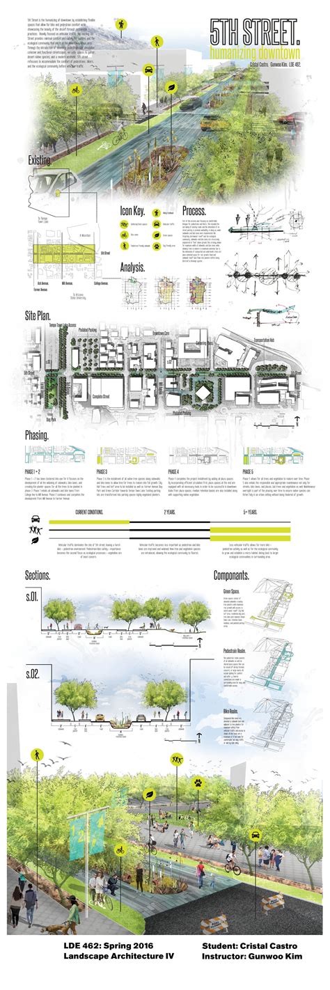 Learn more about the Landscape Architecture program at: https ...