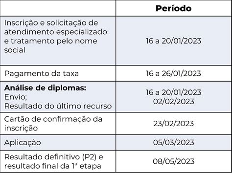 Data Prova Esa 2023 - Image to u