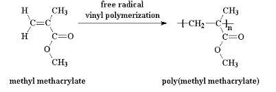 organic chemistry - Polymerisation of methyl methacrylate - can the C=O group get involved ...