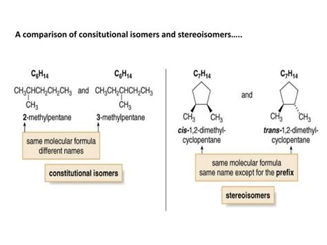 Stereochemistry-Organic Chemistry