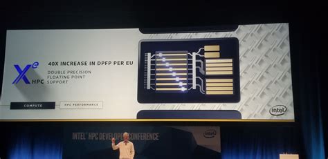 Intel Xe GPU | Intel Reveals Ponte Vecchio - Chiplets, HBM & Insane ...