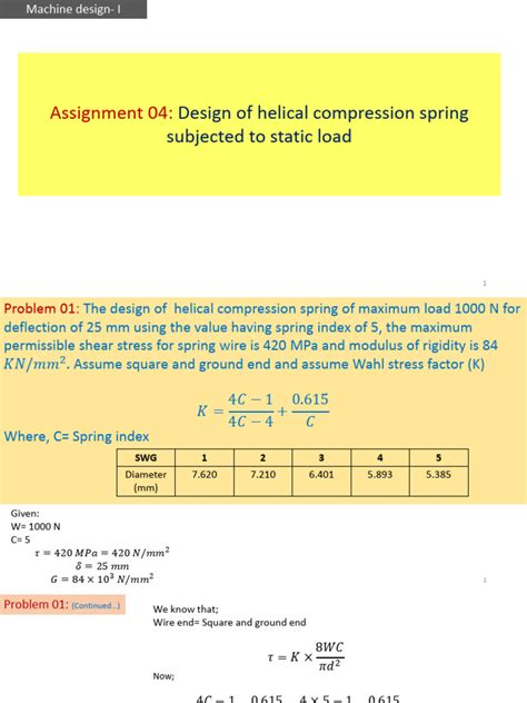 Assignment 04 Design of Helical Compression Spring | PDF | Civil ...