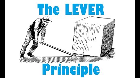 Lever Principle - Physics of Turning Forces - YouTube