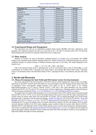 AMMI and GGE Bi-plot Analysis for Seed Yield and Oil Content of Sesame (Sesamum indicum L ...