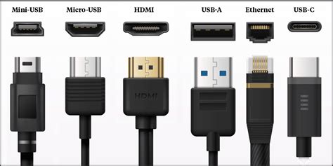 Do Tablets Have HDMI Ports? Answer Here - Tablet Zoo