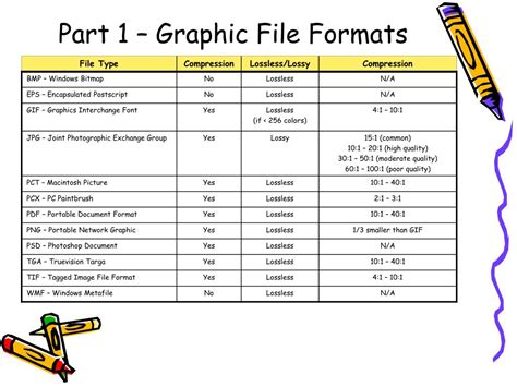 PPT - Assignment 3 – Graphic File Formats PowerPoint Presentation, free ...