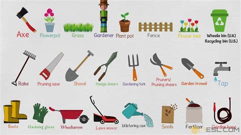 Gardening Tools: Names, List with Useful Pictures • 7ESL