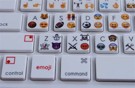 Welcome to Lekeleo's Blog: This Keyboard Empowers You To Type All Your ...