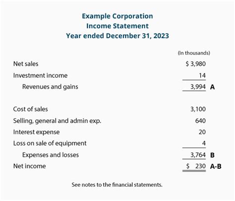 What is a single-step income statement? | AccountingCoach