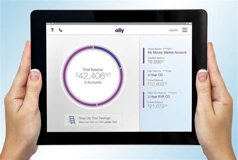 Synchrony vs Ally Bank: Which Online Bank Is The Best? - BiltWealth