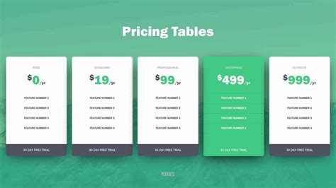 Free PowerPoint Pricing Table Slide Templates (2017)