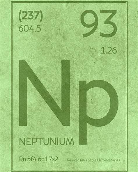 Neptunium Element Symbol Periodic Table Series 093 Poster by Design Turnpike | Element symbols ...