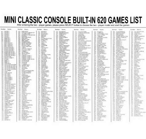 Collection 90+ Pictures Nes Classic 620 Games List With Pictures Completed