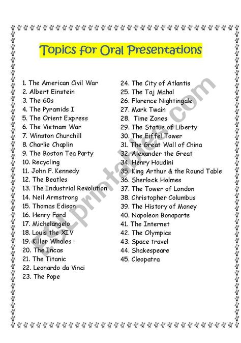 Topics for Oral Presentations - ESL worksheet by eng789