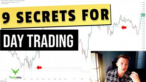 9 best Day Trading tips to use every day!