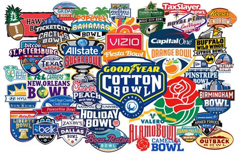 College Football Bowl Game For Today - Printable Online