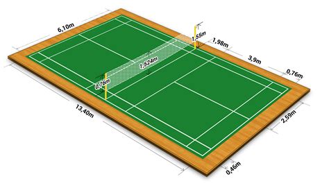 Badminton Court Dimensions for Single & Doubles | Sporty Review