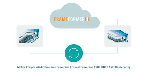 FrameFormer - motion compensated frame rate conversion software - NAB ...