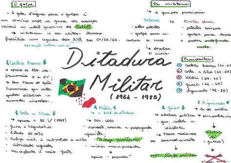 Mapa Mental Sobre Ditadura Militar Maps Study | The Best Porn Website