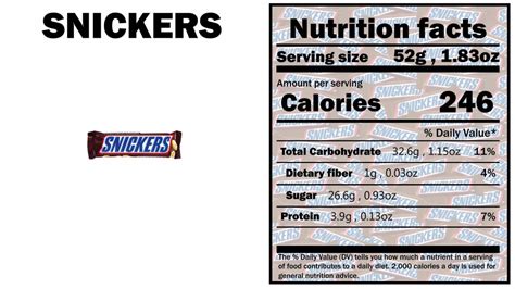 1.Snickers: Nutrition facts 2. Snickers: Calories (4 ways to burn calories) 3. Snickers ...