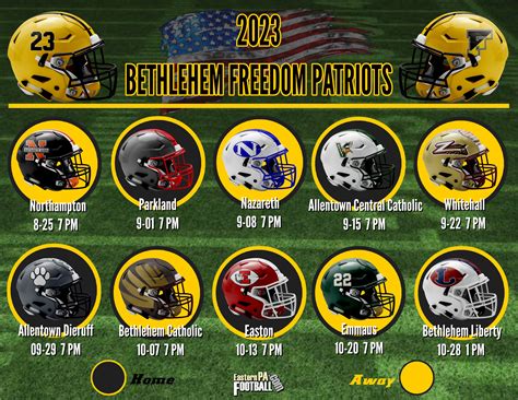 Freedom High School Football Bethlehem, PA (@FHSFBBGGC) / Twitter