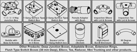 Evermore Rigid PVC Conduit (Electrical) Pipes and Fittings conforming to British and Australian ...