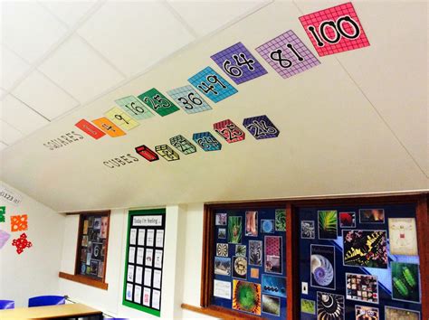 Classroom display ideas - ARTFUL MATHS