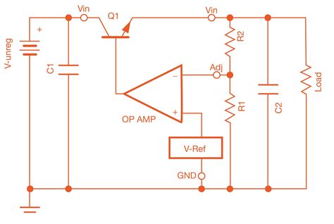 Introduction to Linear Voltage Regulators