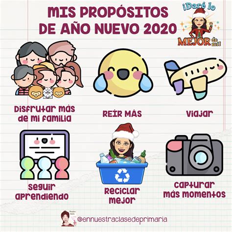 Lista 105+ Foto Dibujos De Propositos De Año Nuevo Actualizar