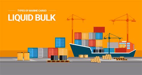 Liquid Bulk - Types of Marine Cargo | Blog -Tera Logistics