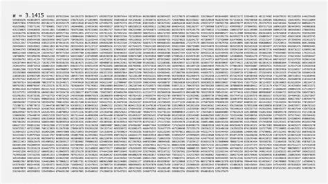 Printable Digits Of Pi