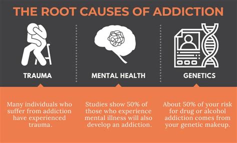 What Causes an Addiction? - Addict Advice