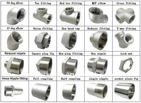 Pipe Fittings, Metal Pipe Fittings, Adinath Forge Pipe Fittings, पाइप फिटिंग्स in Mumbai , Moksh ...