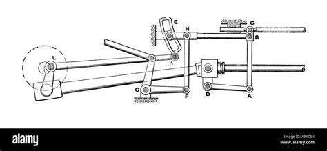 WALSCHAERT STEAM LOCOMOTIVE VALVE GEAR Stock Photo: 12190594 - Alamy