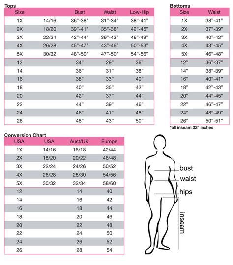 Lands End Swim Size Chart