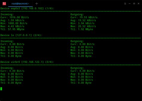 Bandwidth Monitoring Tools to Analyze Network Usage in Linux