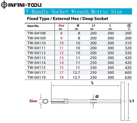 T-Handle Deep Socket Wrench, Fixed Type, Metric size, External Hex Type ...