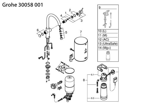 Grohe Kitchen Taps Spare Parts | Dandk Organizer