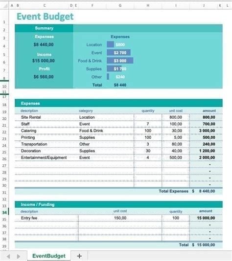 How to Create an Event Budget in Excel (In Under 10 Minutes) - Billetto ...